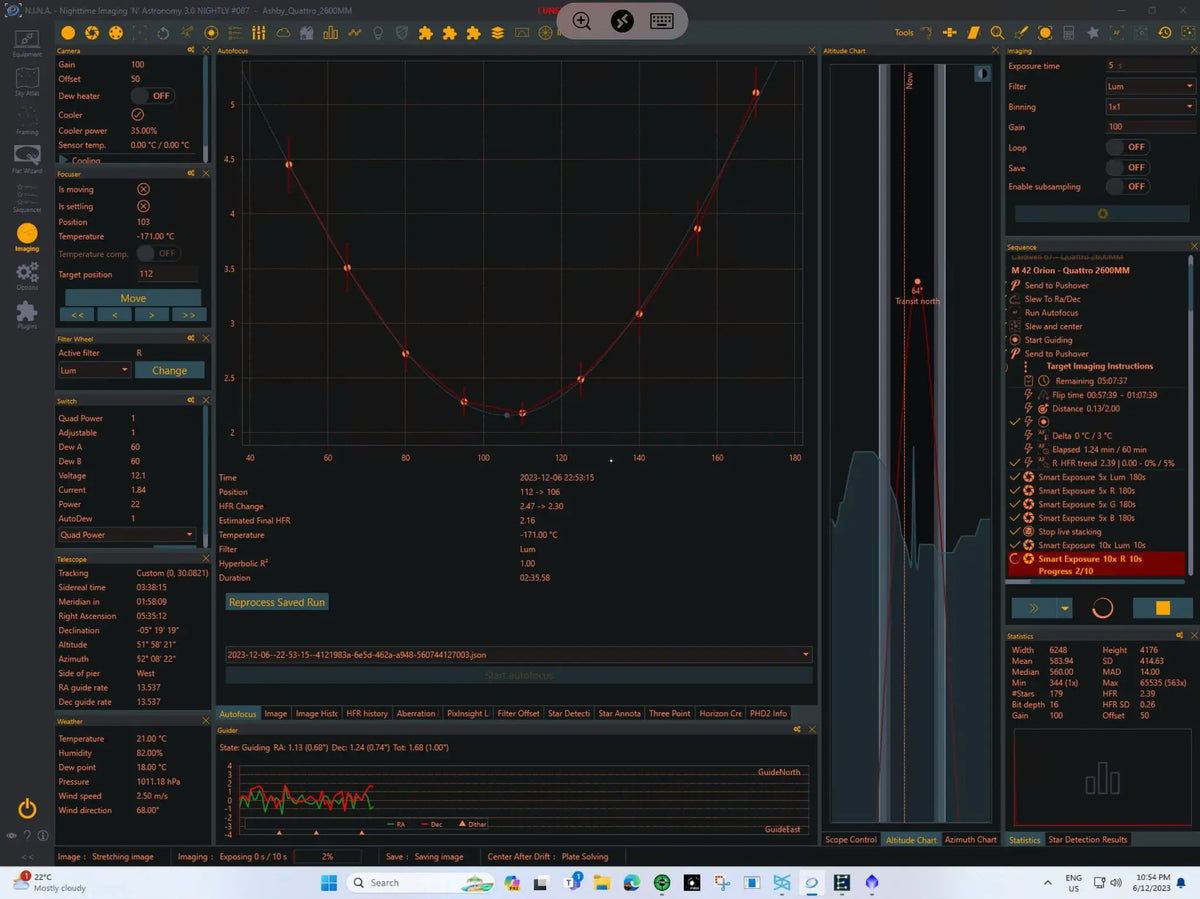 SP3 Software